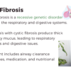 Genetic Disorders - Image 4